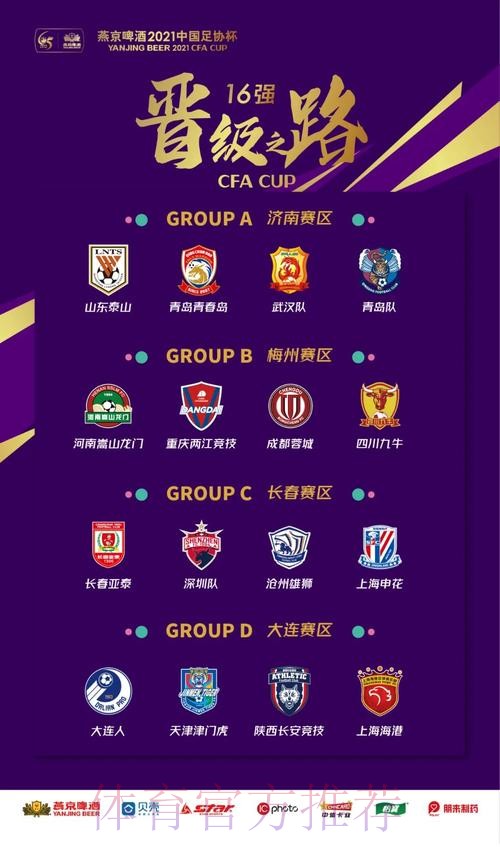 燕京啤酒2021中国足协杯首轮决出16强 4支中超球队爆冷出局 燕京啤酒2021中国足协杯首轮决出16强 4支中超球队爆冷出局